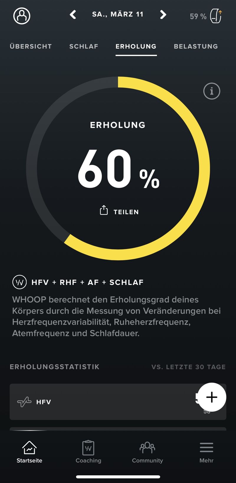 Whoops Erholungsanalyse